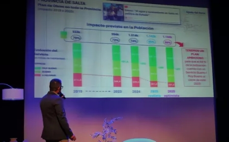 Aguas del Norte presentó su plan estratégico en un evento de desarrollo urbano y sostenible