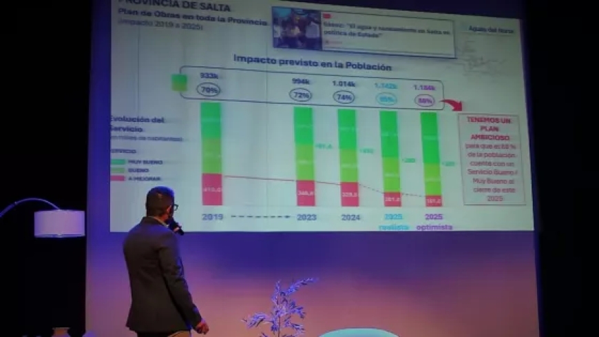 Aguas del Norte presentó su plan estratégico en un evento de desarrollo urbano y sostenible